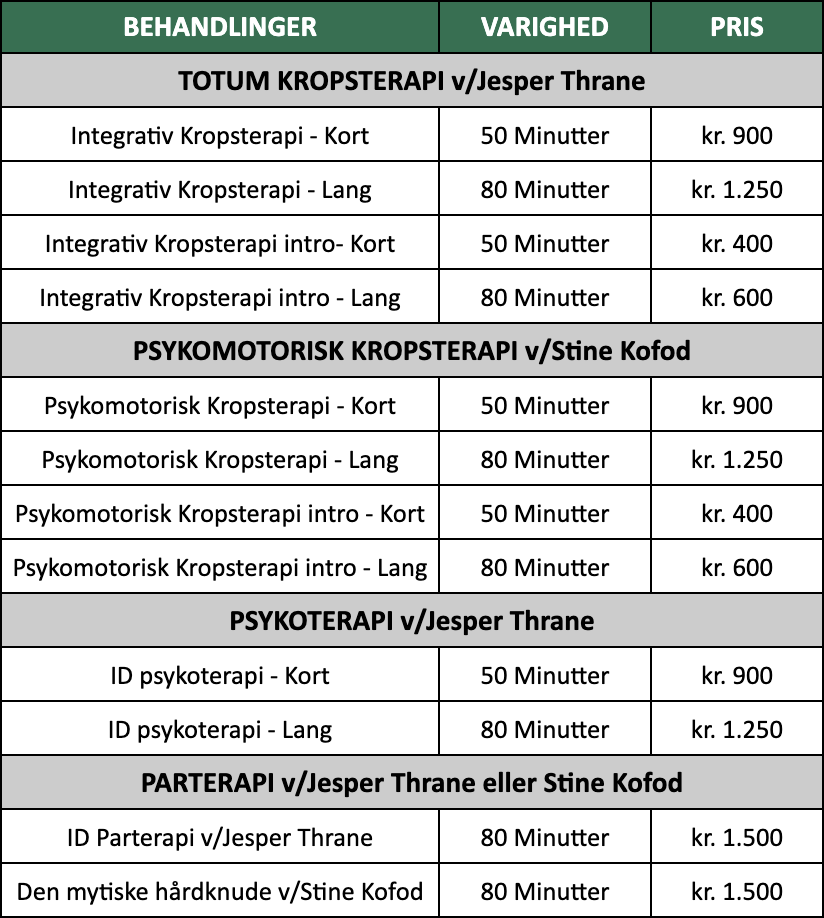 Say i kropsterapi priser 2023 efterår